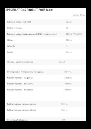 Excavadoras hidráulicas  de ruedas Caterpillar M320