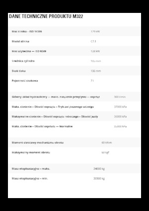 Excavadoras hidráulicas  de ruedas Caterpillar M322