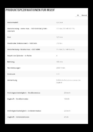 Excavadoras hidráulicas  de ruedas Caterpillar M323F 