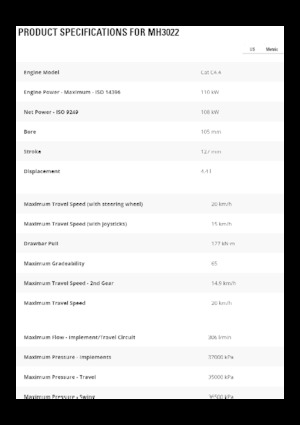 Manipuladores de materiales Caterpillar MH3022