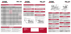 Manipuladores de materiales Terex-Fuchs MHL 320