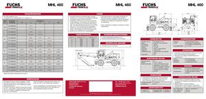 Manipuladores de materiales Fuchs MHL 460 P+C