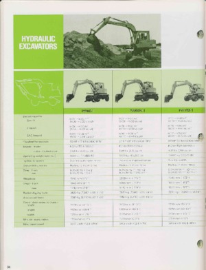 Excavadoras hidráulicas  de ruedas Komatsu PW100-1