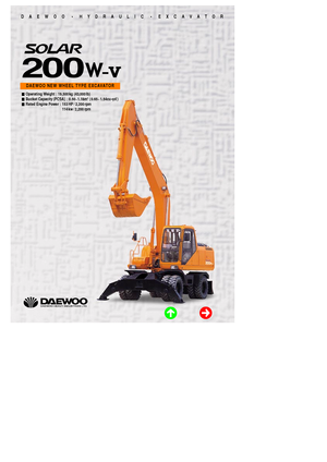 Excavadoras hidráulicas  de ruedas Doosan Solar 200 W-V