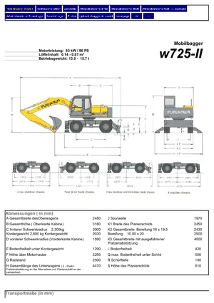 Excavadoras hidráulicas  de ruedas Furukawa W 725-II LS