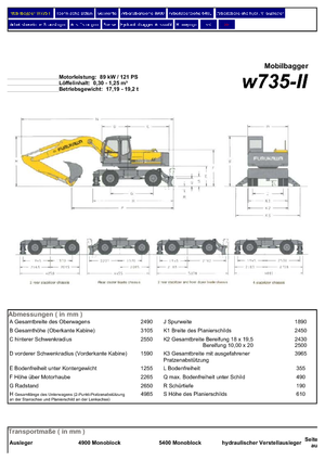 Excavadoras hidráulicas  de ruedas Furukawa W 735-II LS