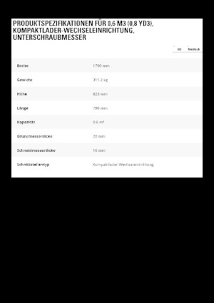 Cucharas de cargadoras Caterpillar 0.6 m3
