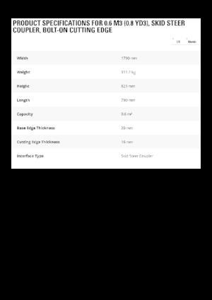 Cucharas de cargadoras Caterpillar 0.6 m3