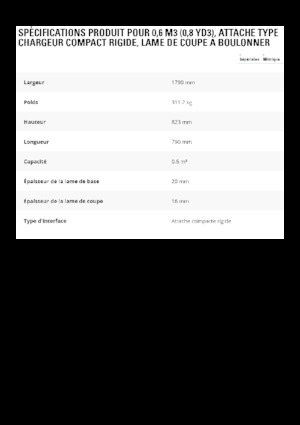 Cucharas de cargadoras Caterpillar 0.6 m3