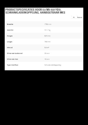 Cucharas de cargadoras Caterpillar 0.6 m3
