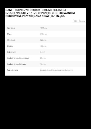 Cucharas de cargadoras Caterpillar 0.6 m3