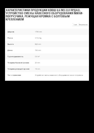 Cucharas de cargadoras Caterpillar 0.6 m3