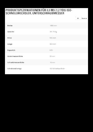 Cucharas de cargadoras Caterpillar 0,9 m3