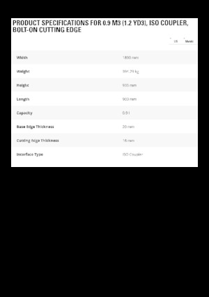 Cucharas de cargadoras Caterpillar 0,9 m3