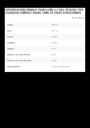 Cucharas de cargadoras Caterpillar 0,9 m3