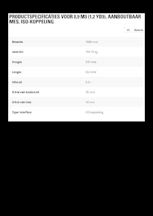 Cucharas de cargadoras Caterpillar 0,9 m3
