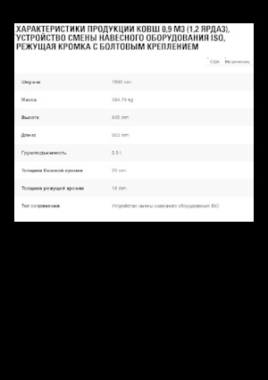 Cucharas de cargadoras Caterpillar 0,9 m3
