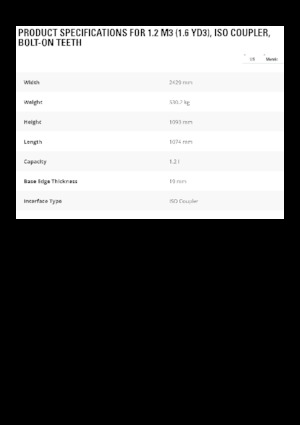 Cucharas de cargadoras Caterpillar 1,2 m3