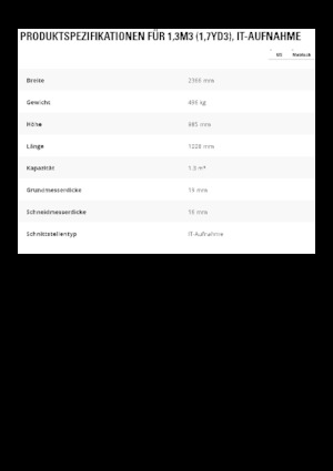 Cucharas de cargadoras Caterpillar 1,3 m3