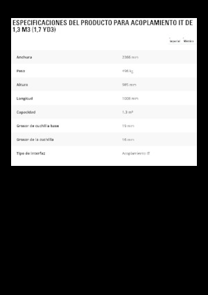 Cucharas de cargadoras Caterpillar 1,3 m3