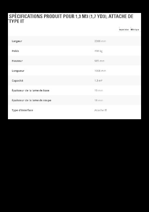 Cucharas de cargadoras Caterpillar 1,3 m3