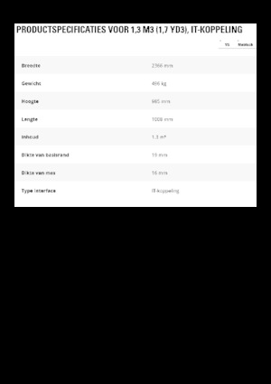 Cucharas de cargadoras Caterpillar 1,3 m3