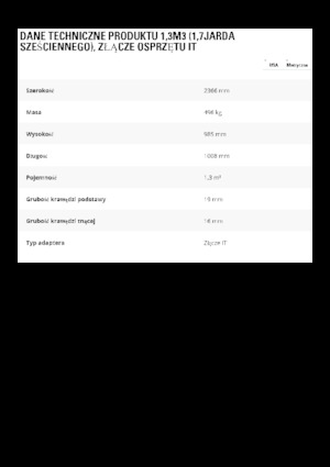 Cucharas de cargadoras Caterpillar 1,3 m3