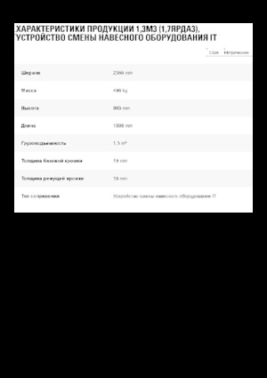Cucharas de cargadoras Caterpillar 1,3 m3