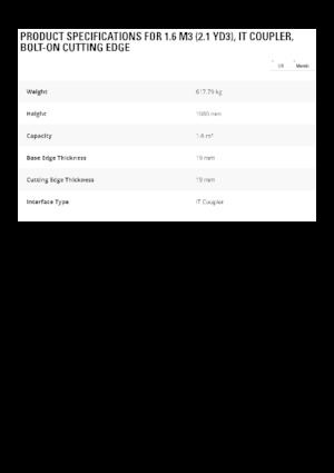 Cucharas de cargadoras Caterpillar 1,6 m3