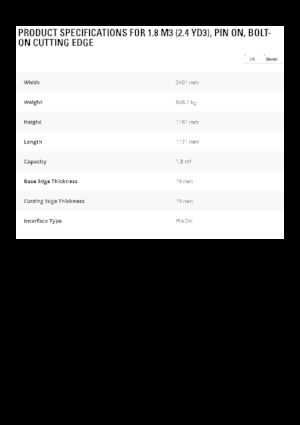 Cucharas de cargadoras Caterpillar 1,8 m3
