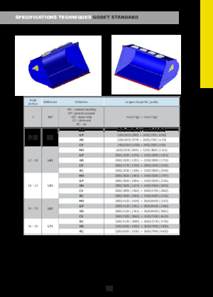 Cucharas de cargadoras Arden L71RC