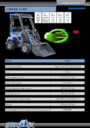 Cargadoras de ruedas Multione 2.3 EFI