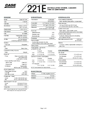 Cargadoras de ruedas Case 221 E