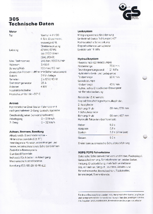 Cargadoras de ruedas Furukawa 305