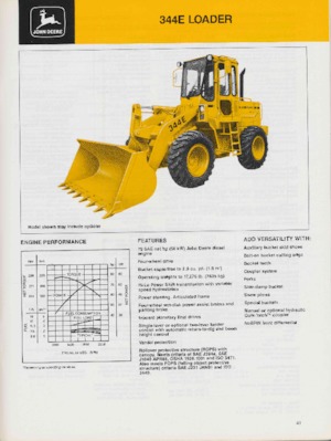 Cargadoras de ruedas John Deere Construction 344 E