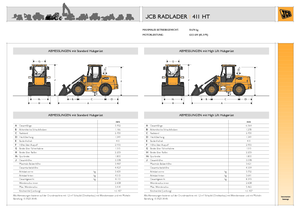Cargadoras de ruedas JCB 411 HT