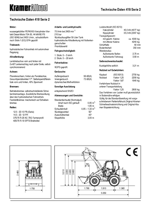 Cargadoras de ruedas Kramer 418 Serie 2