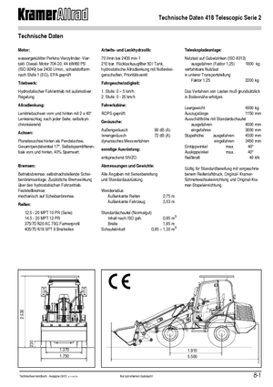 Cargadoras de ruedas Kramer 418 Telescopic Serie 2