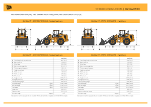 Cargadoras de ruedas JCB 426 ZX
