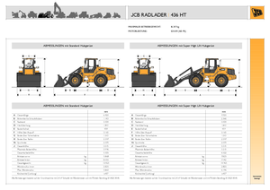 Cargadoras de ruedas JCB 436 HT