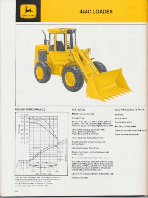 Cargadoras de ruedas John Deere Construction 444 C