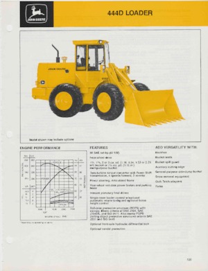Cargadoras de ruedas John Deere Construction 444 D