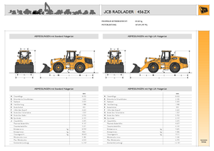 Cargadoras de ruedas JCB 456 ZX