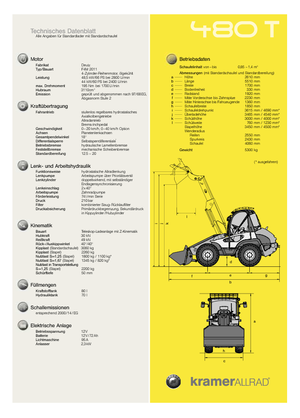 Cargadoras de ruedas Kramer 480 T