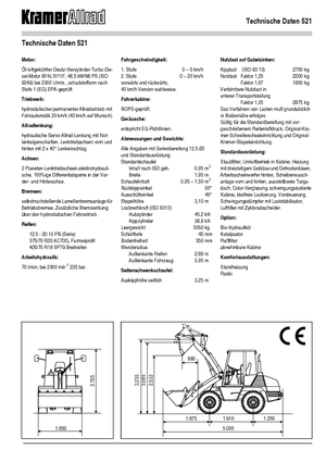 Cargadoras de ruedas Kramer 521