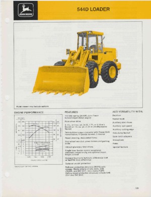Cargadoras de ruedas John Deere Construction 544 D