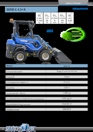 Cargadoras de ruedas Multione 6.3+K