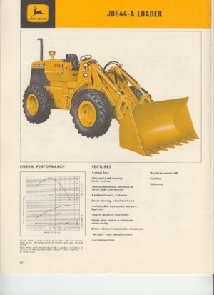 Cargadoras de ruedas John Deere Construction 644-A