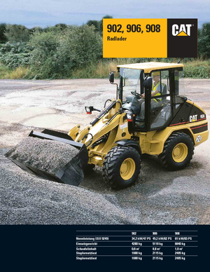 Cargadoras de ruedas Caterpillar 902