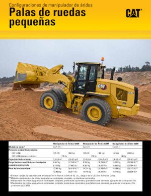 Cargadoras de ruedas Caterpillar 926M